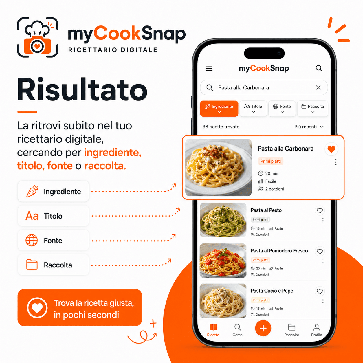 Recipes found in the digital cookbook by ingredient, title, source or collection